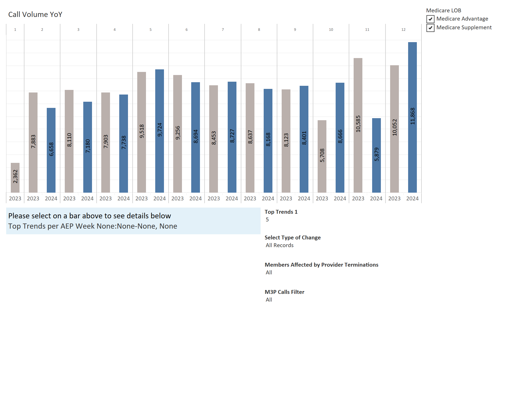 thumbnail: AEP 2025 Calls