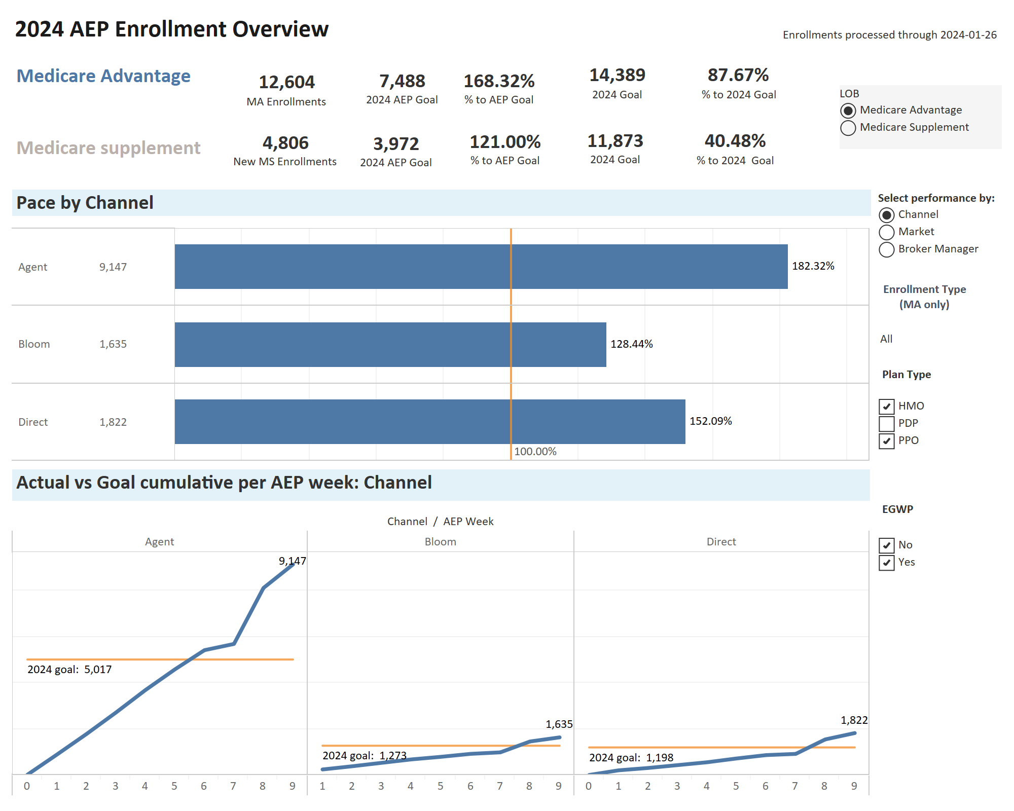 thumbnail: AEP 2024 Details
