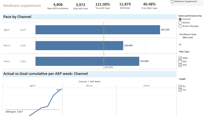 thumbnail: AEP 2024 Details