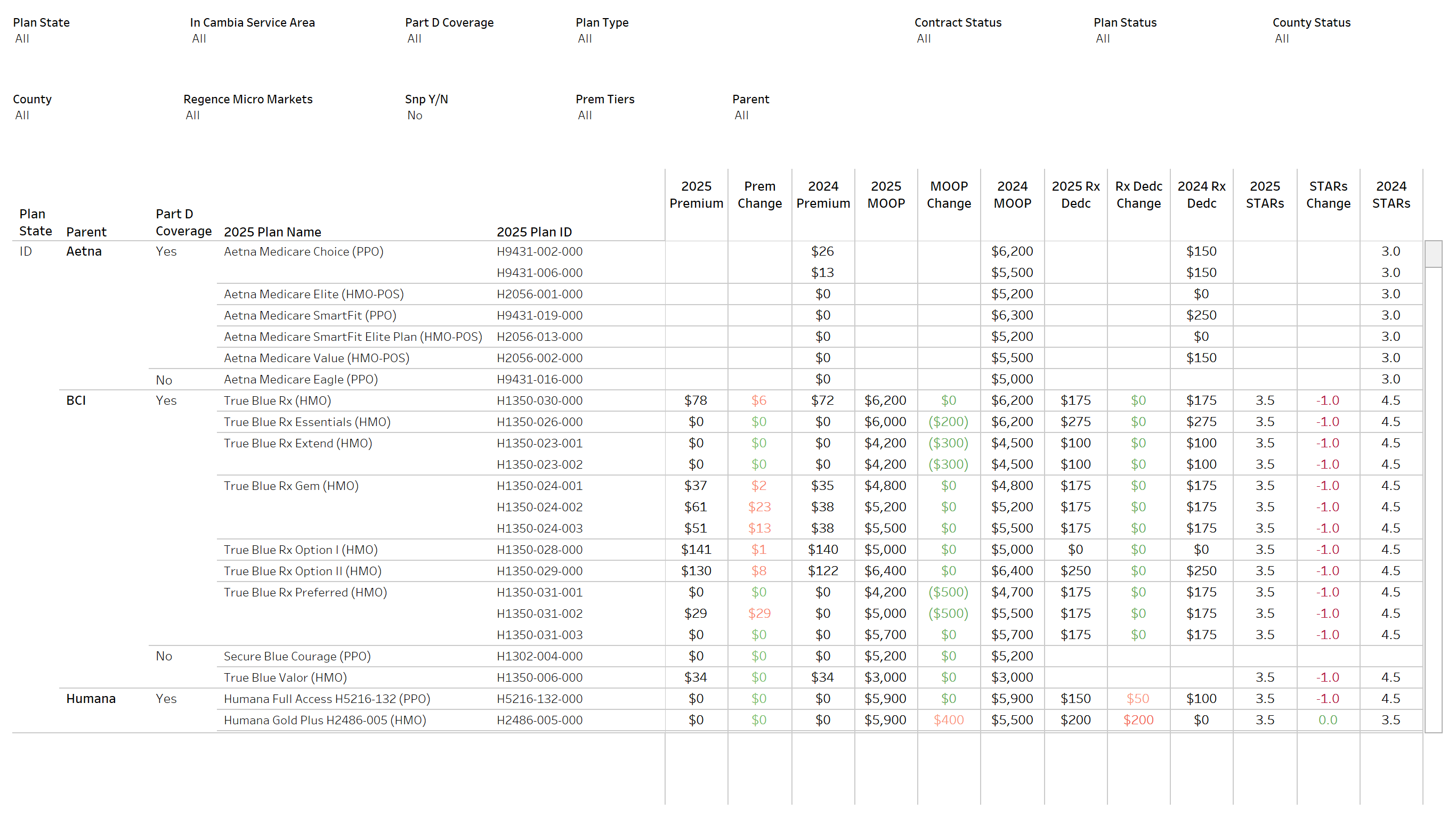 thumbnail: MA Landscape 2025