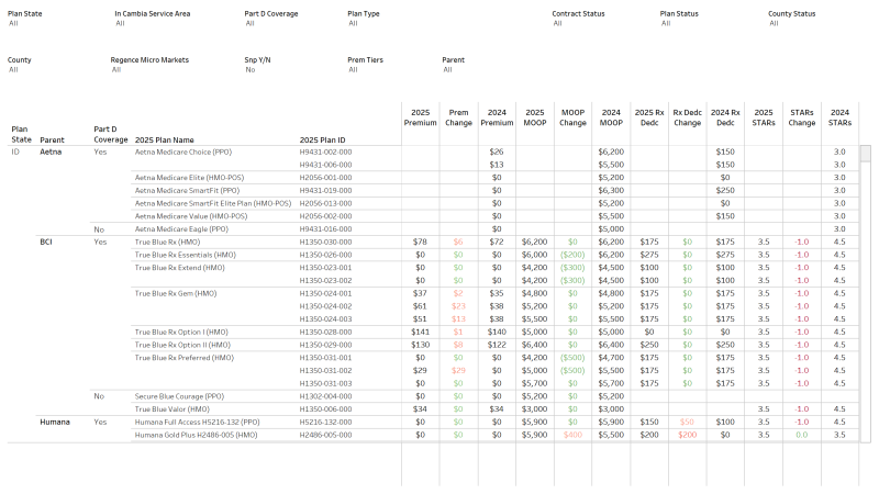 thumbnail: MA Landscape 2025