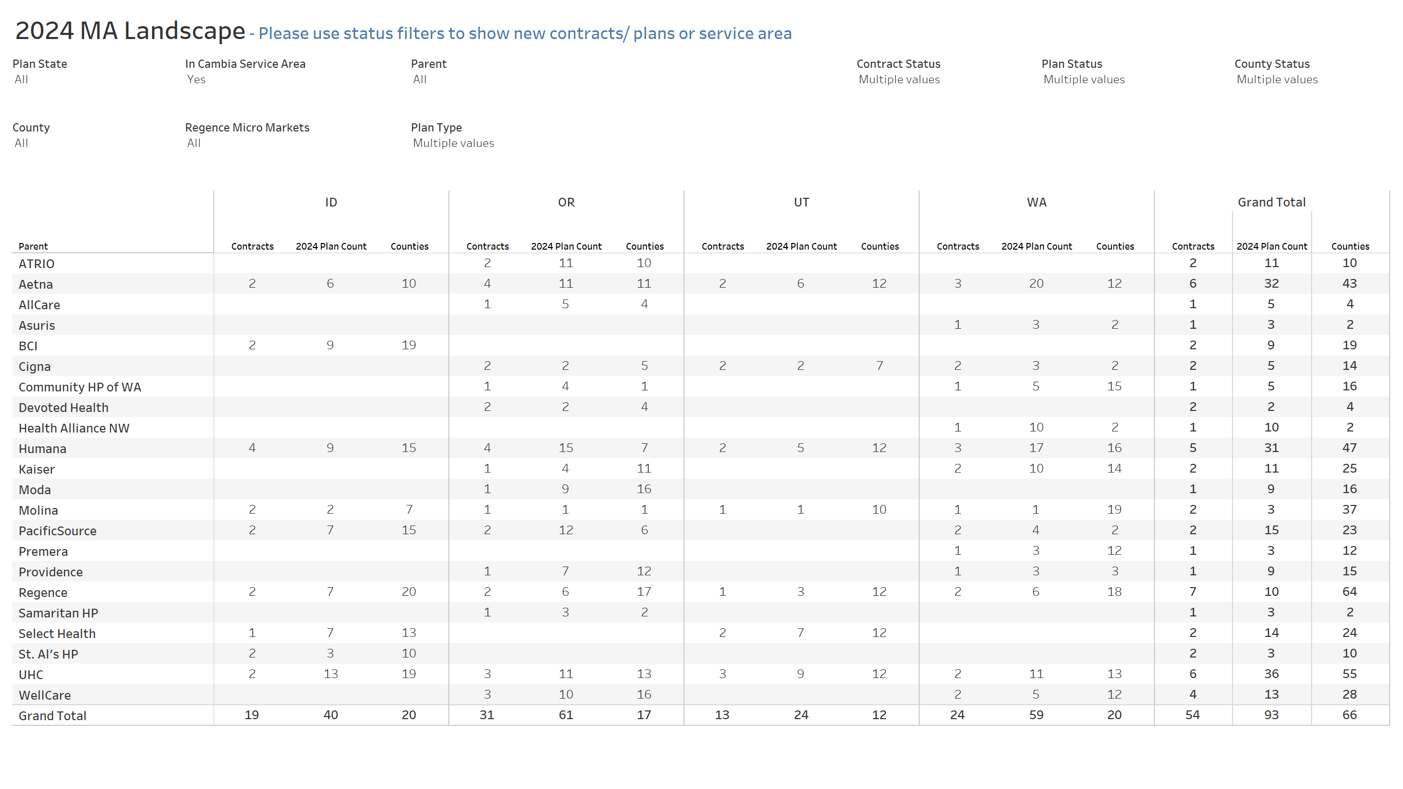 thumbnail: MA Landscape 2024