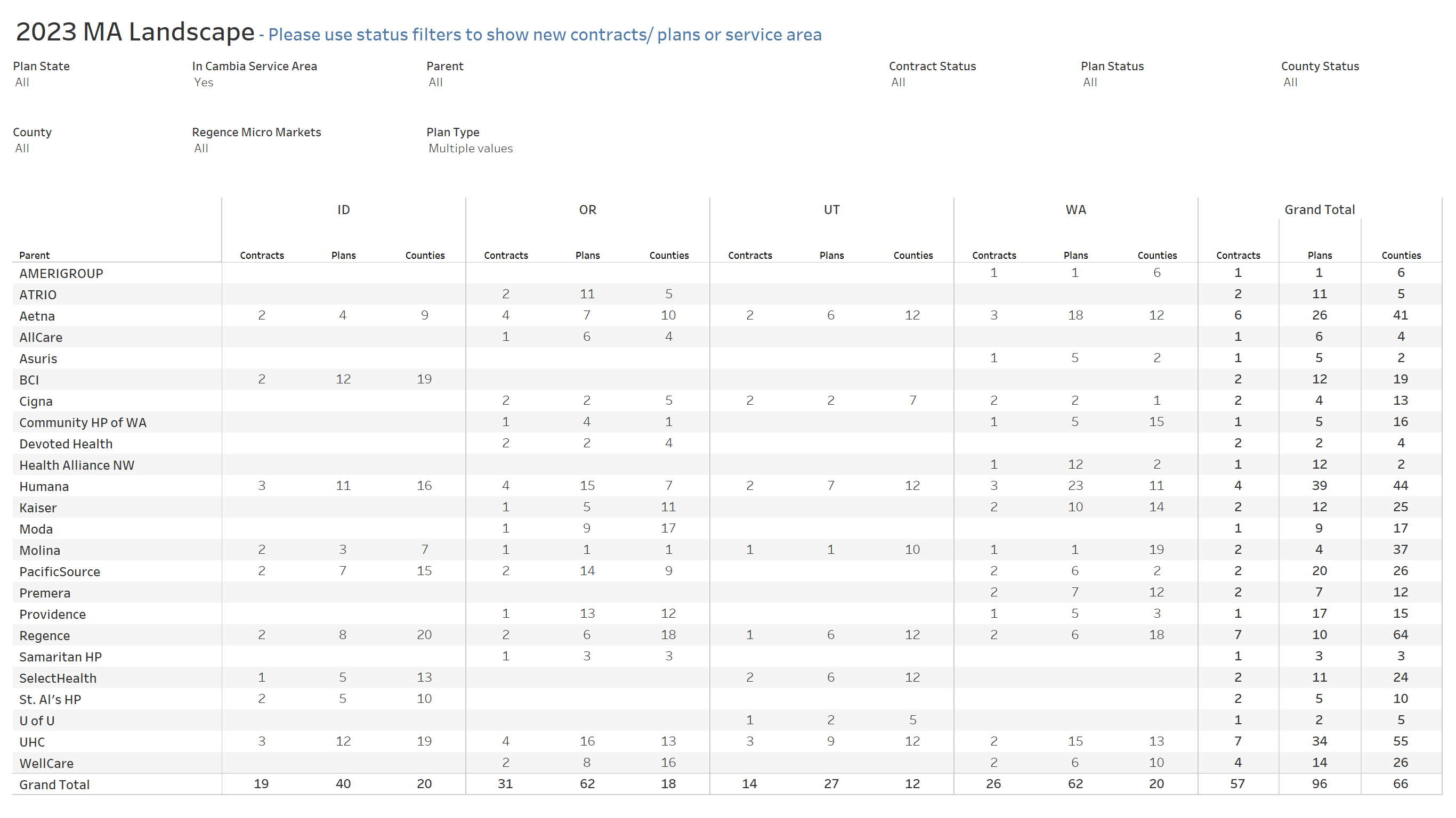 thumbnail: MA Landscape 2023