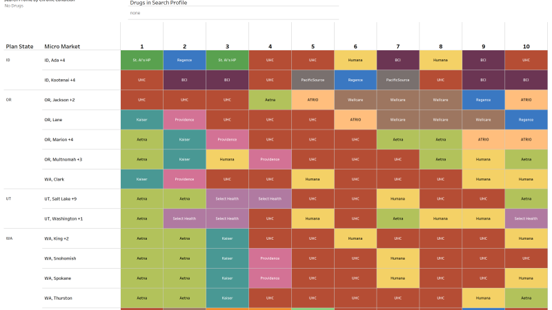 thumbnail: 2025 Plan Finder Ranking