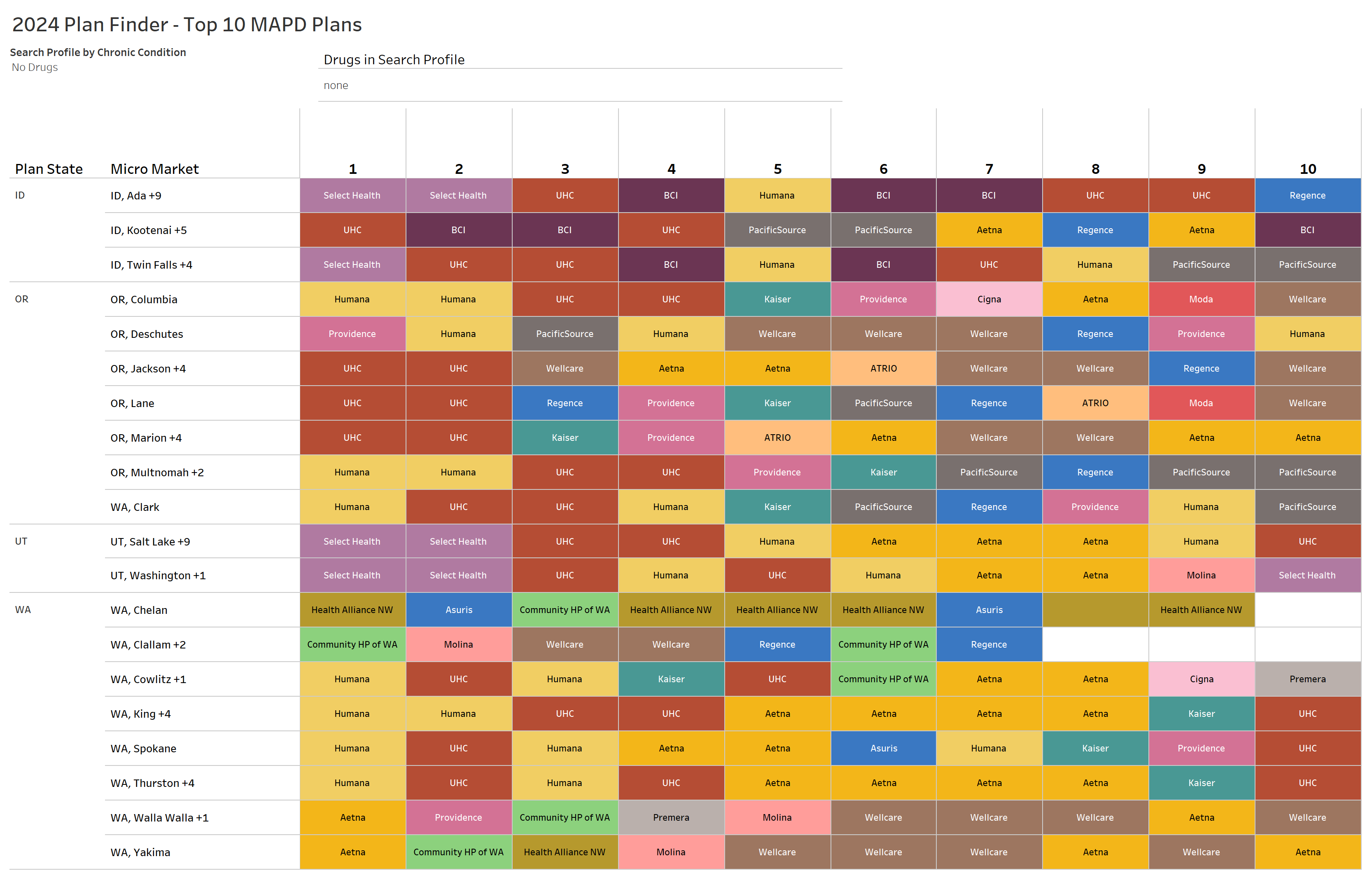 thumbnail: 2024 Plan Finder Ranking