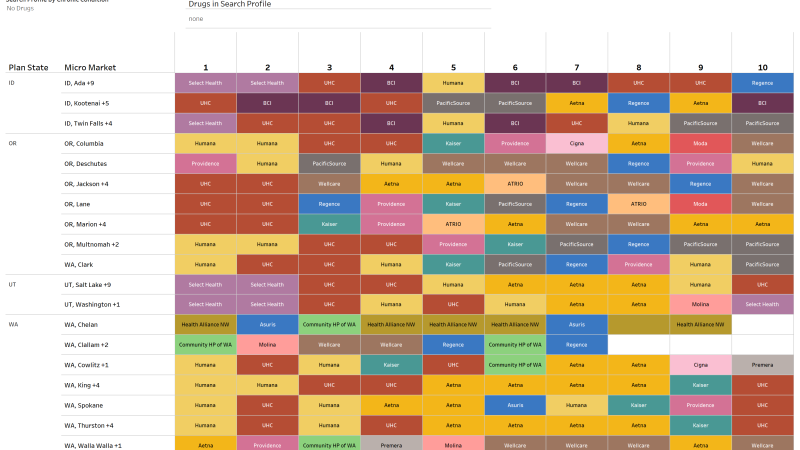thumbnail: 2024 Plan Finder Ranking