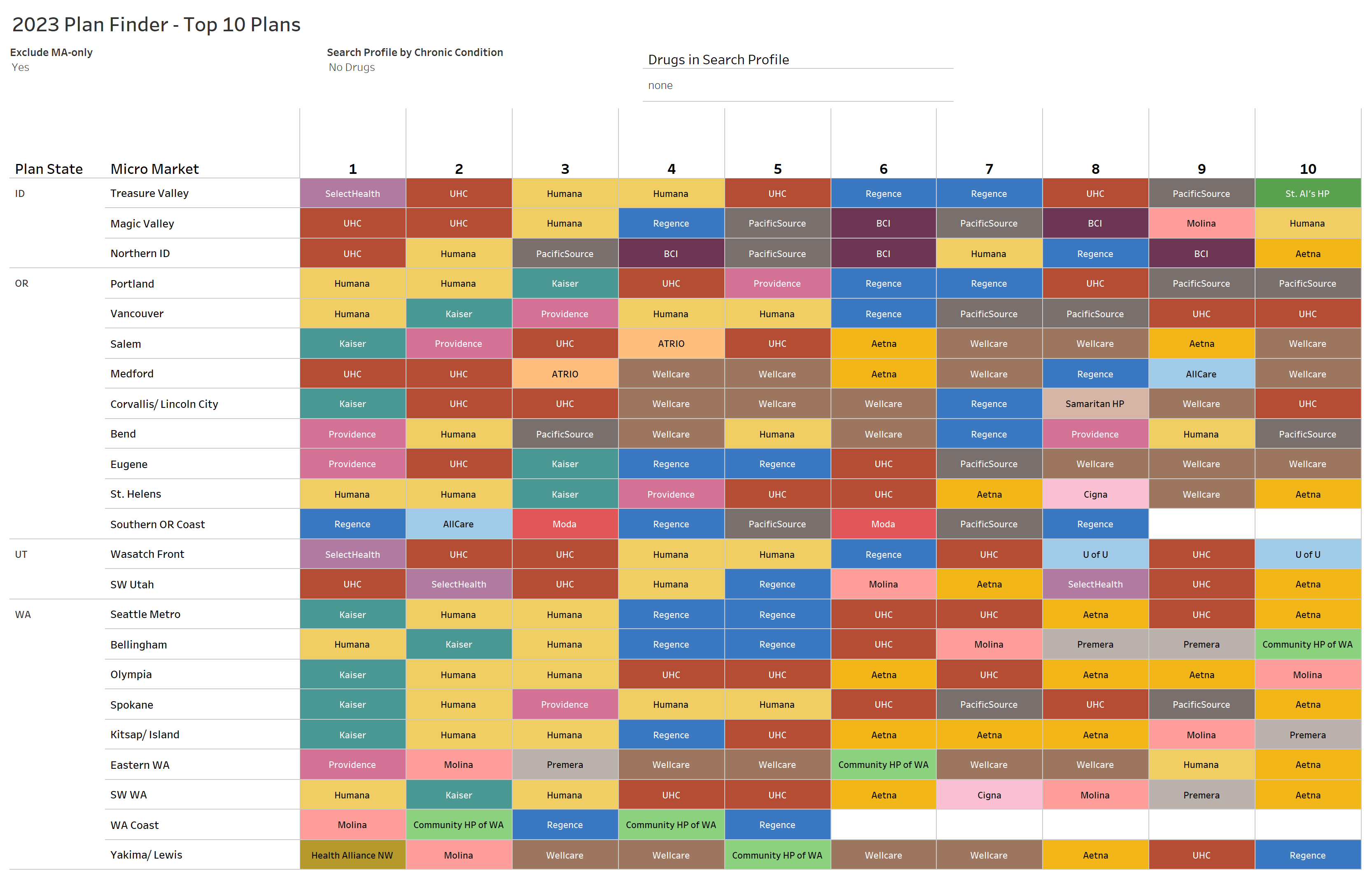 thumbnail: 2023 Plan Finder Ranking