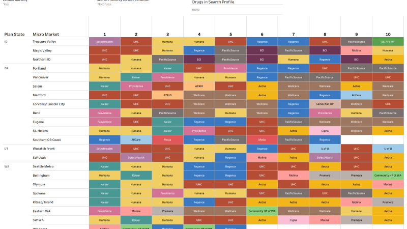 thumbnail: 2023 Plan Finder Ranking