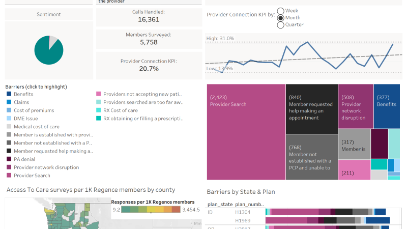 thumbnail: Access to Care Insights