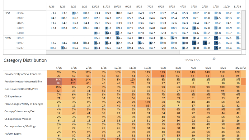 thumbnail: CS MA Complaints