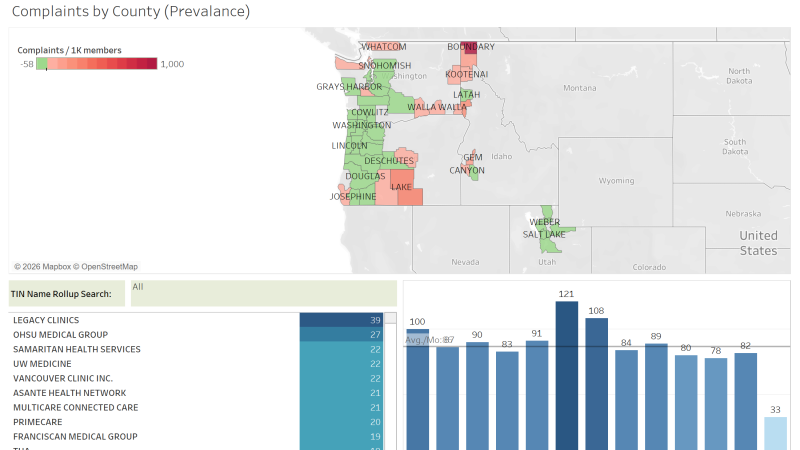 thumbnail: Provider Complaints