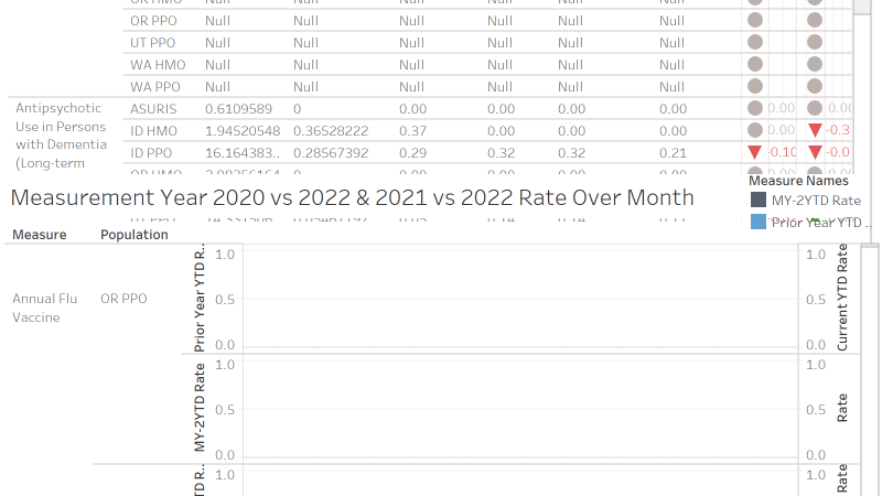 thumbnail: 2024 Star Performance Tracking