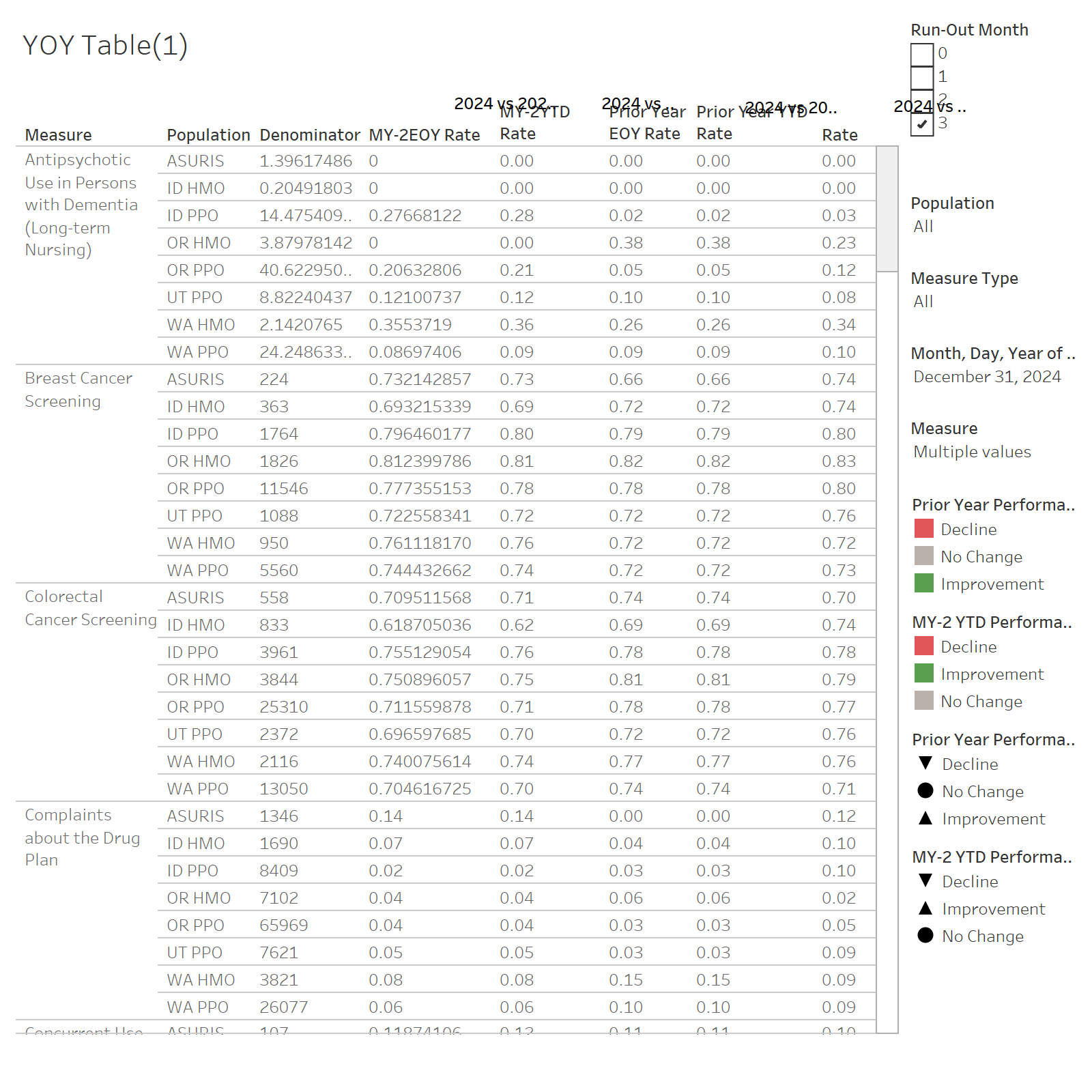 thumbnail: 2026 Star Performance Tracking