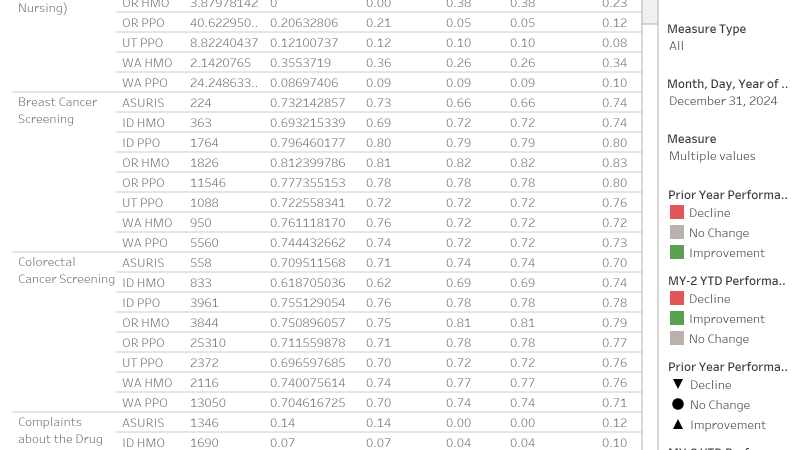 thumbnail: 2026 Star Performance Tracking