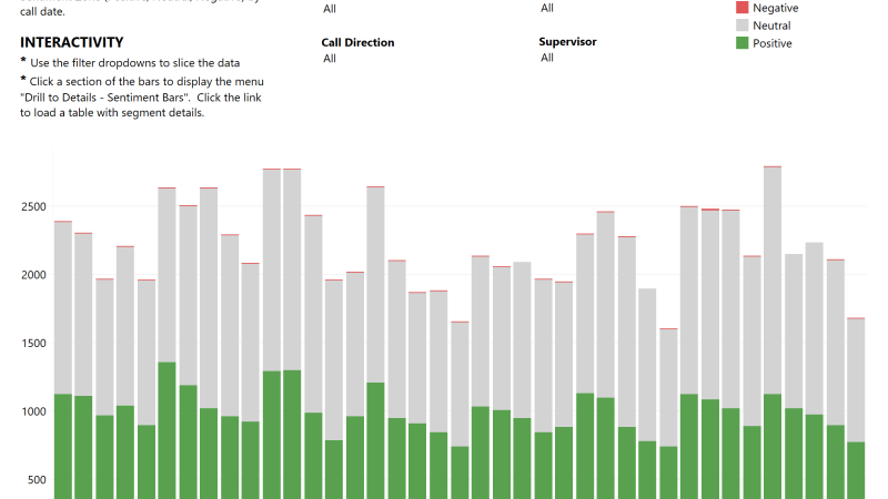 thumbnail: Nexidia Call Sentiment
