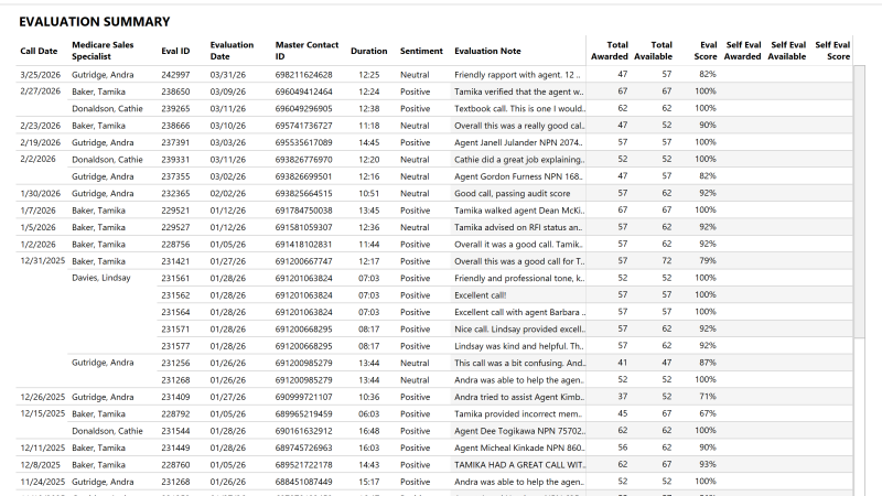 thumbnail: Nexidia Eval - Producer Support