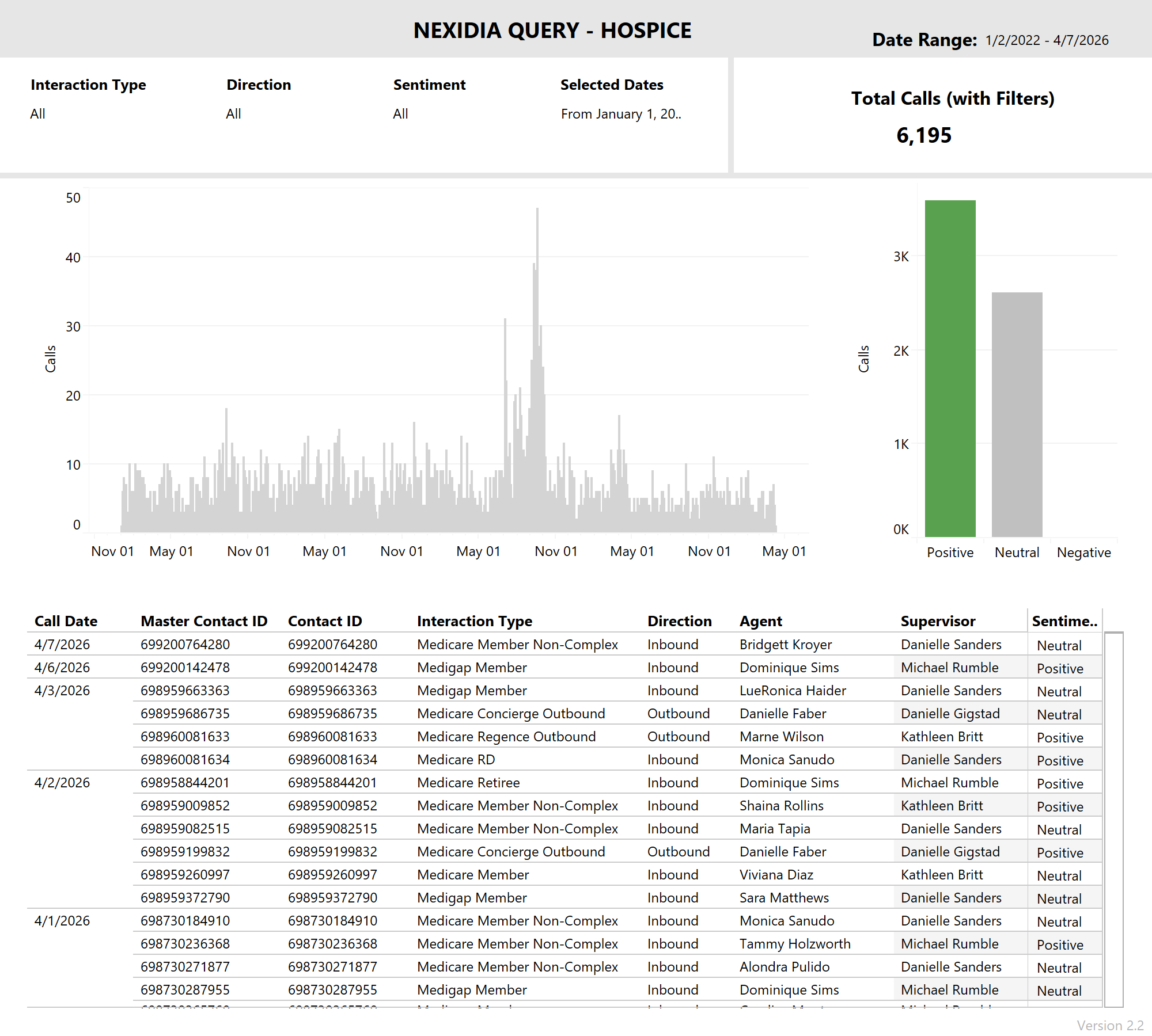 thumbnail: Nexidia Query - Hospice