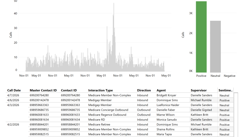 thumbnail: Nexidia Query - Hospice