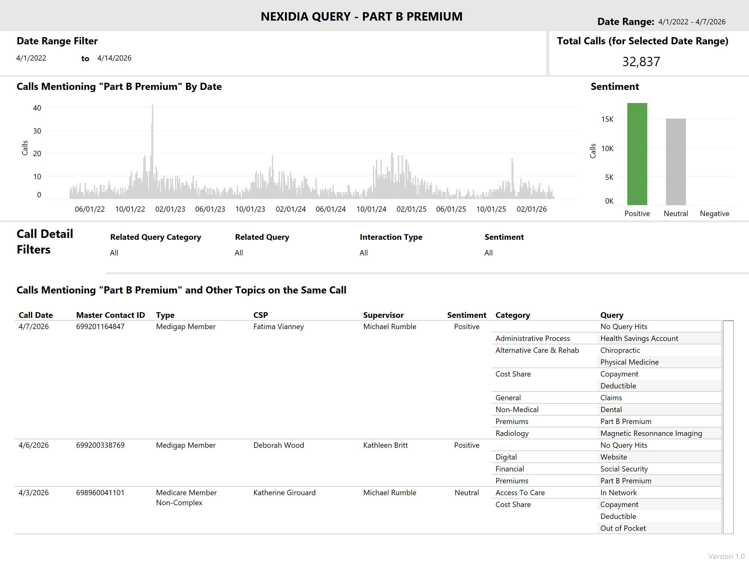 thumbnail: Nexidia Query - Part B Premium