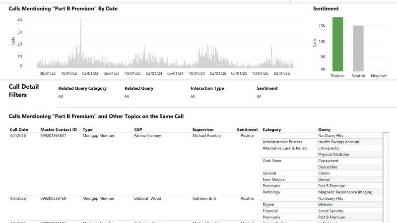 thumbnail: Nexidia Query - Part B Premium