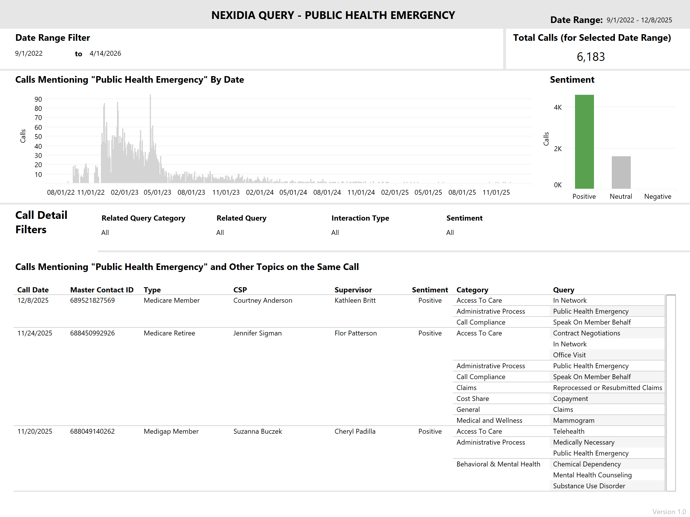 thumbnail: Nexidia Query - Public Health Emergency