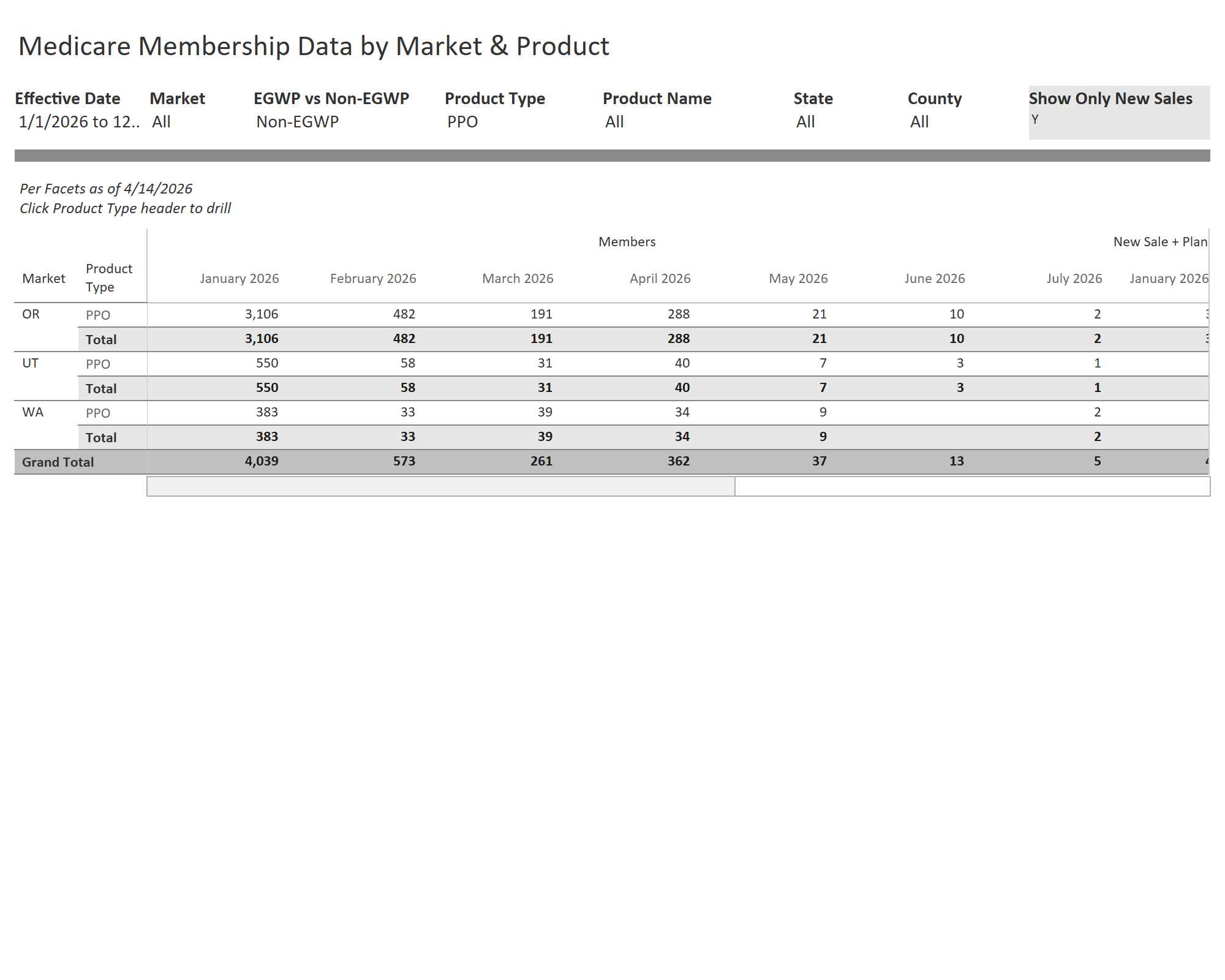 thumbnail: Medicare Monthly Membership