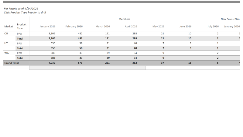 thumbnail: Medicare Monthly Membership