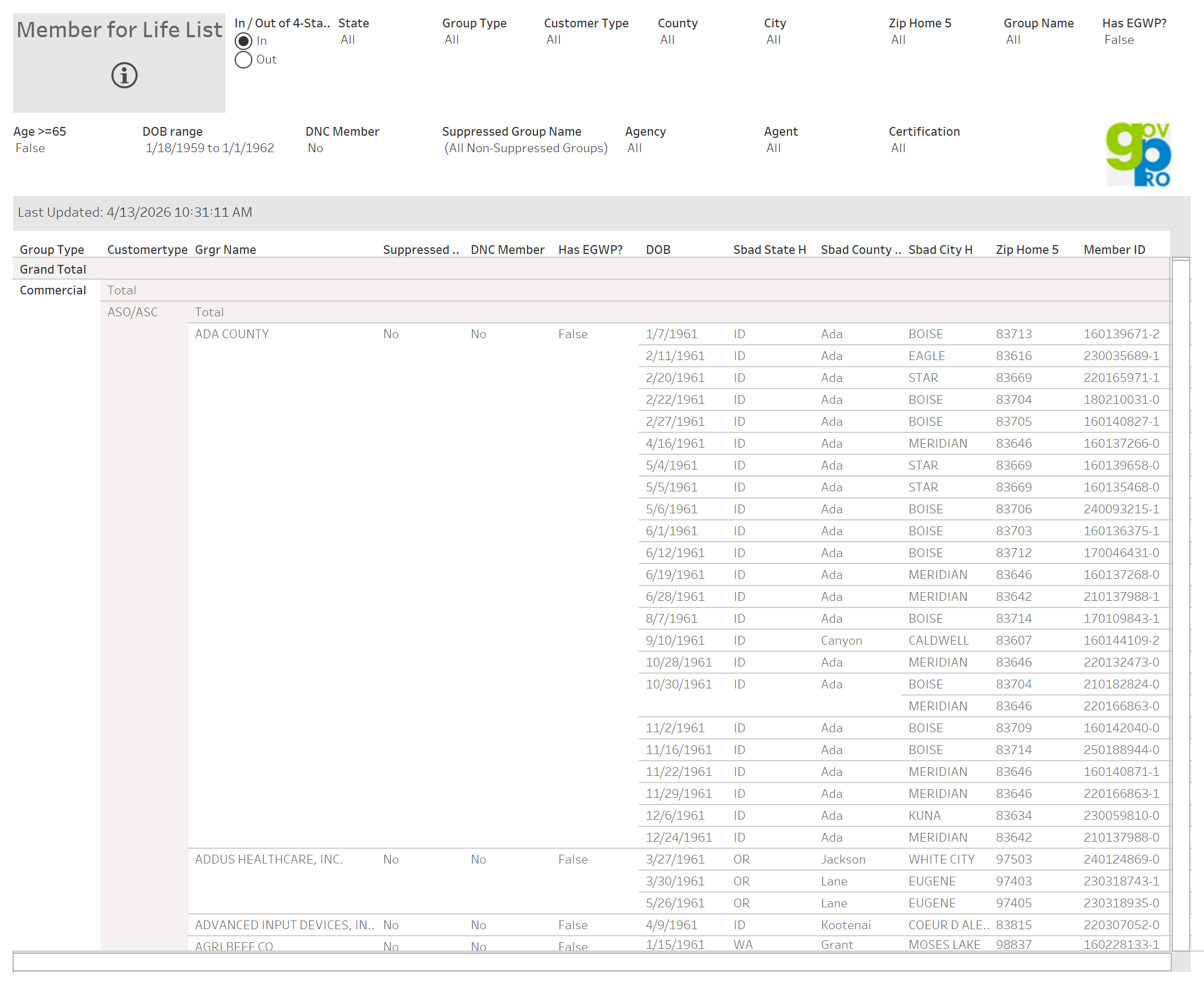 thumbnail: Member for Life