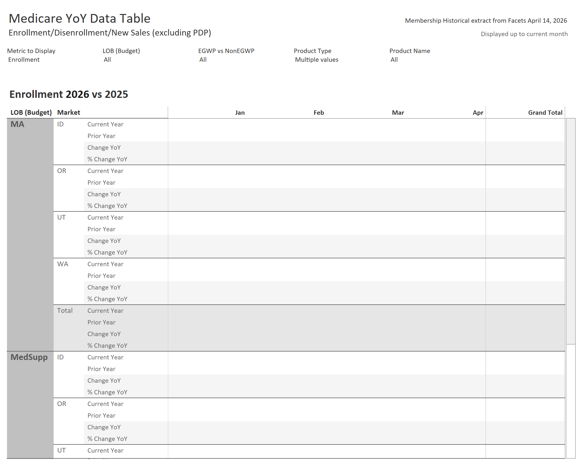 thumbnail: 2024 YoY Data Dashboard