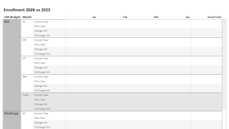 thumbnail: 2024 YoY Data Dashboard