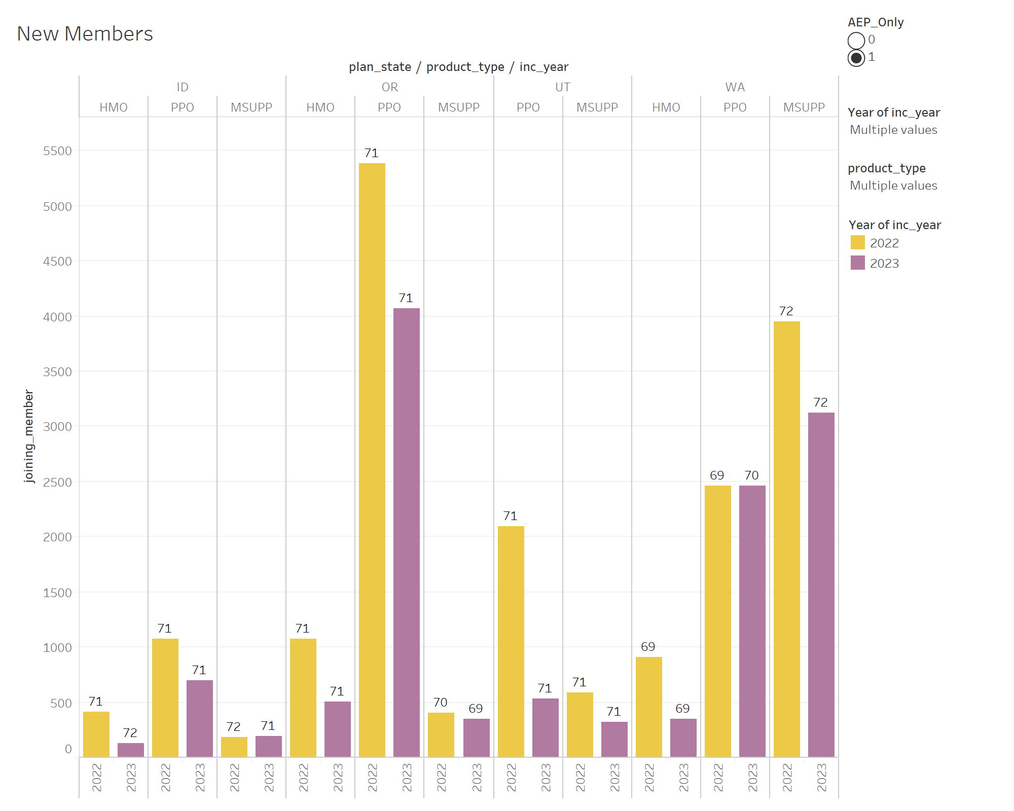 thumbnail: MA New Members 2023