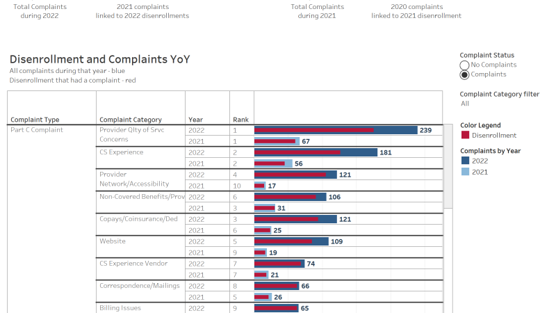 thumbnail: AEP Disenroll 2023
