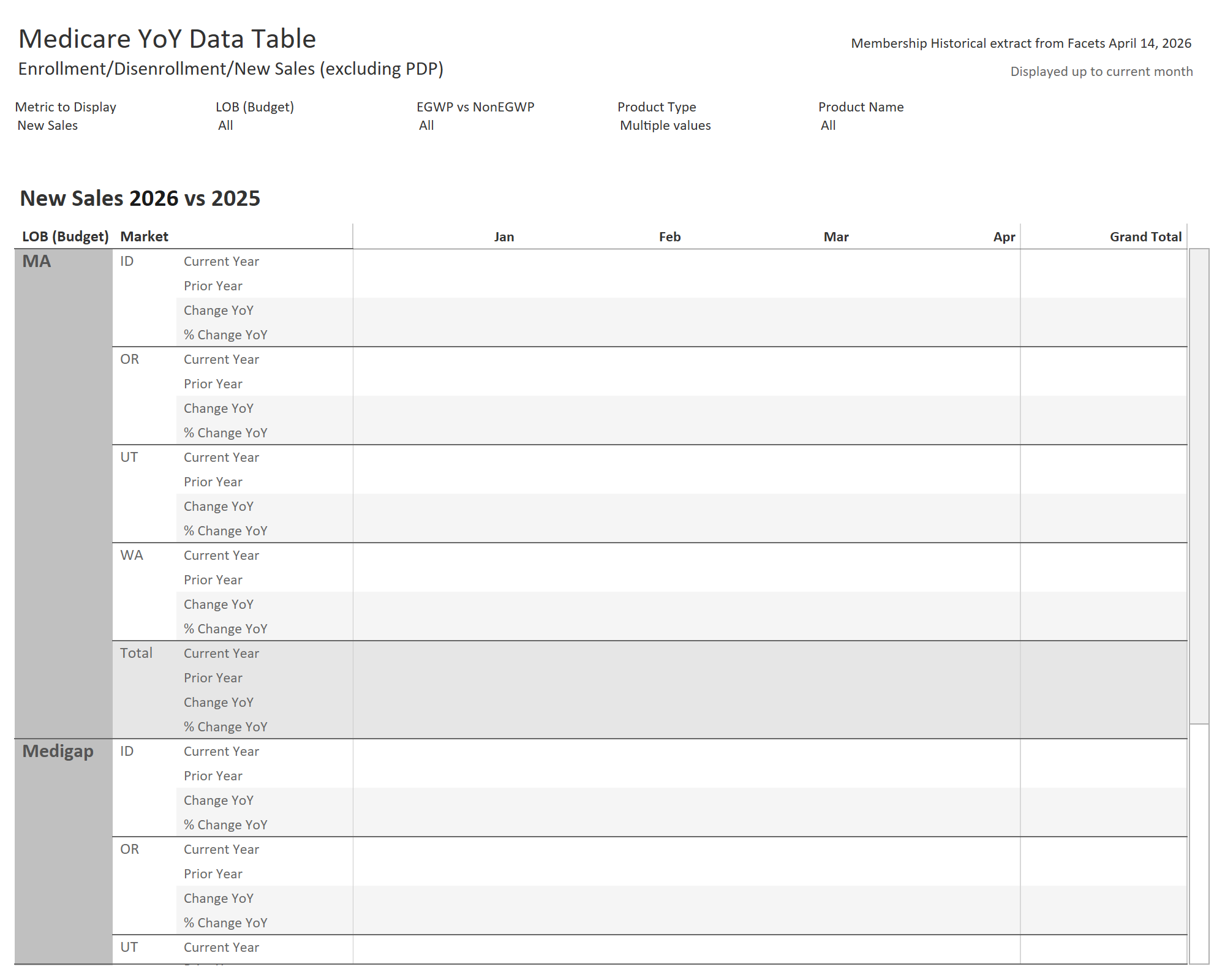 thumbnail: 2023 YoY Data Dashboard