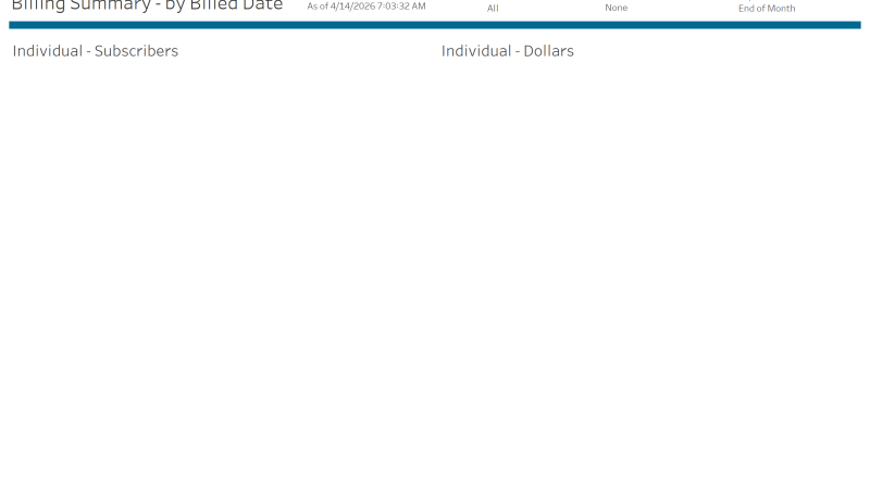 thumbnail: Billing Summary - MedAdv