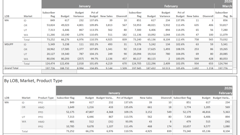 thumbnail: Enrollment vs Budget 2026