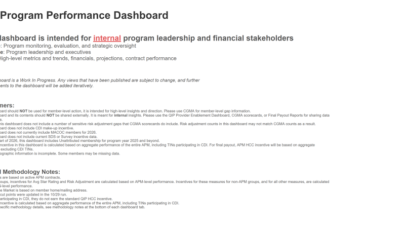 thumbnail: MA QIP Program Performance Dashboard