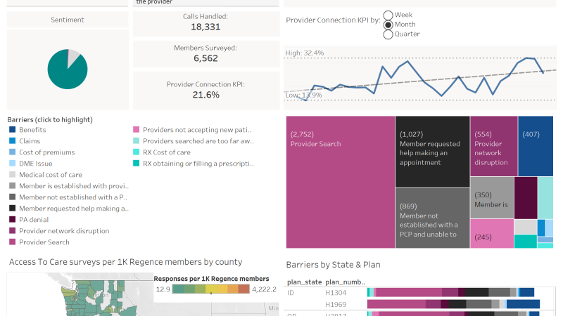 thumbnail: Access to Care Insights