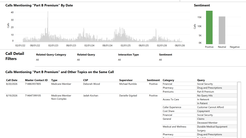 thumbnail: Nexidia Query - Part B Premium