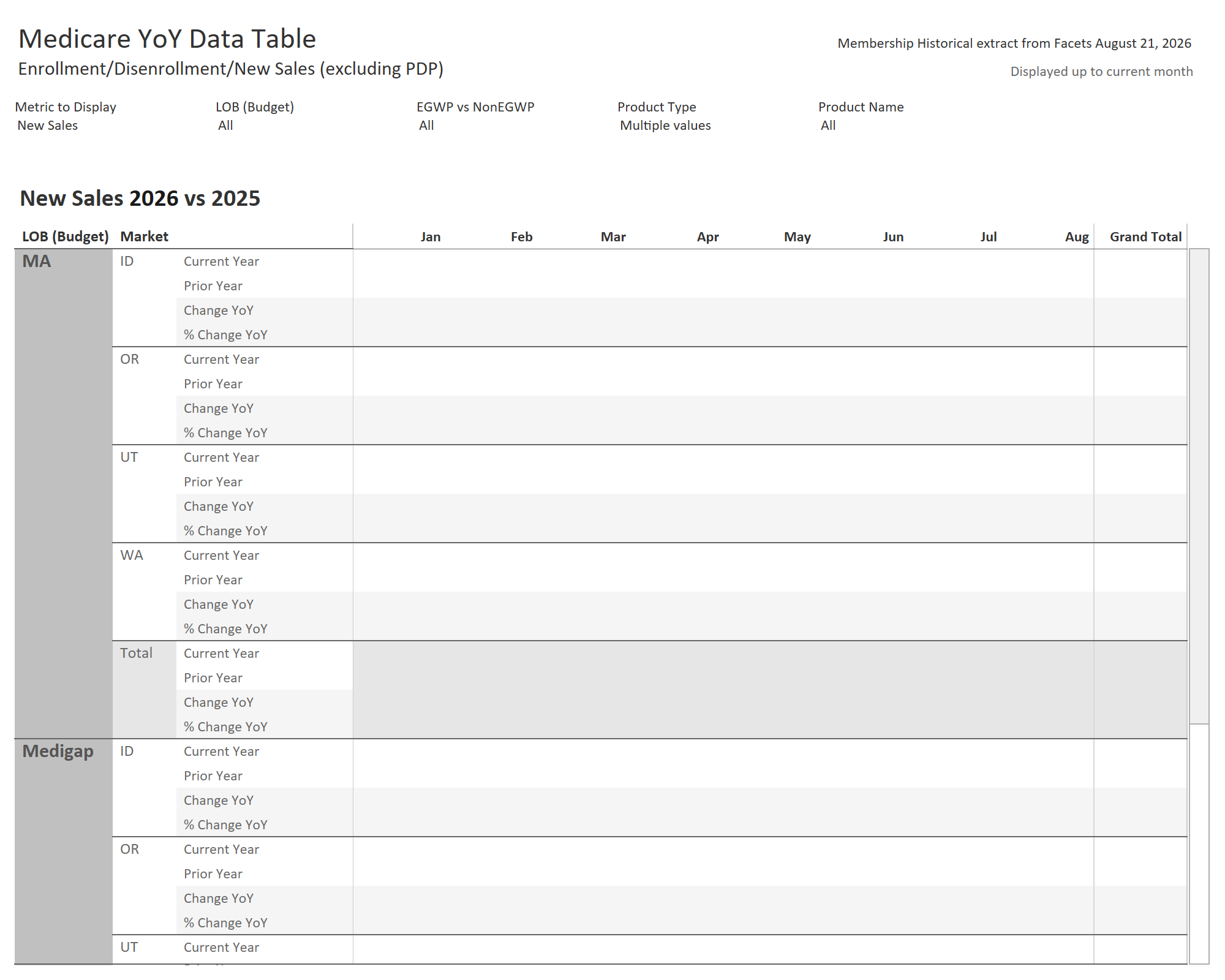 thumbnail: 2023 YoY Data Dashboard