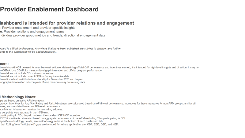thumbnail: MA QIP Provider Enablement Dashboard