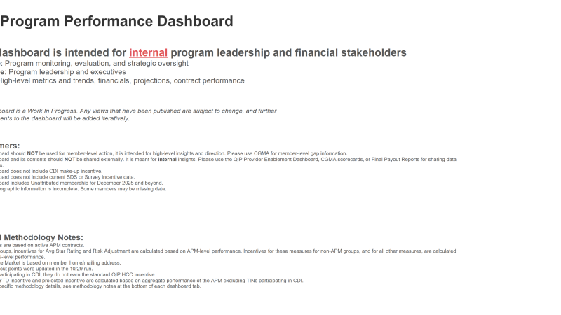 thumbnail: MA QIP Program Performance Dashboard