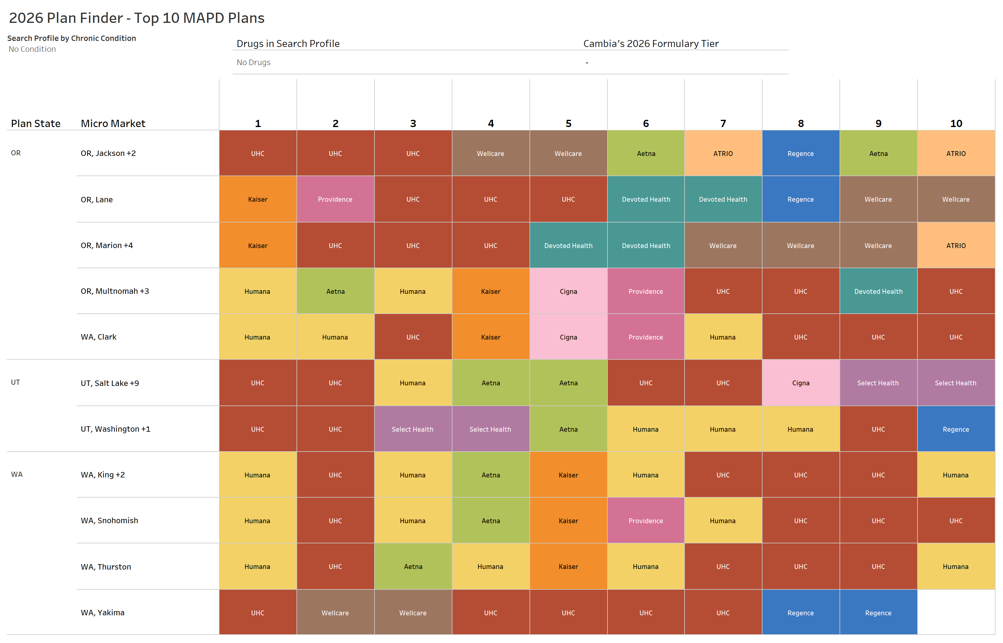 thumbnail: 2026 Plan Finder Ranking