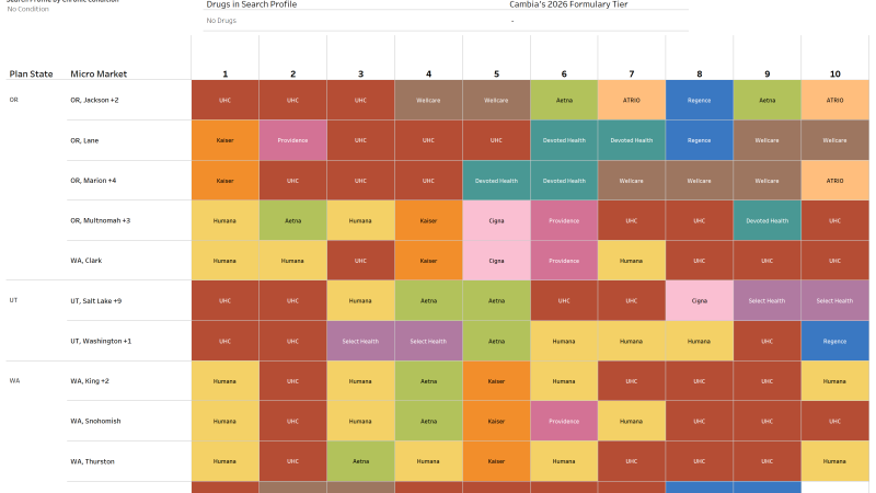 thumbnail: 2026 Plan Finder Ranking
