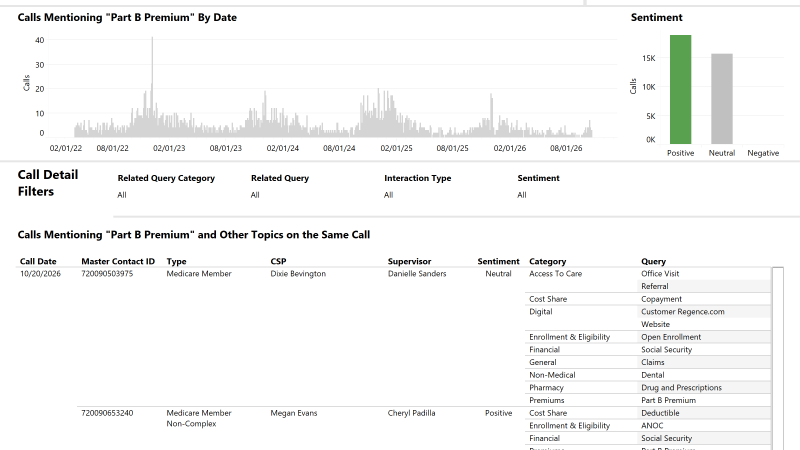 thumbnail: Nexidia Query - Part B Premium